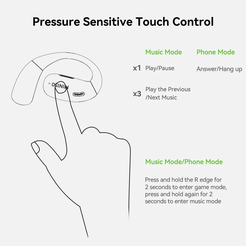 AI Translator Earphone MINISO X28 Bluetooth