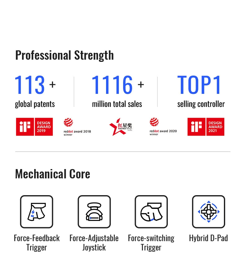 Flydigi Vader 4 Pro Wireless Gaming Controller