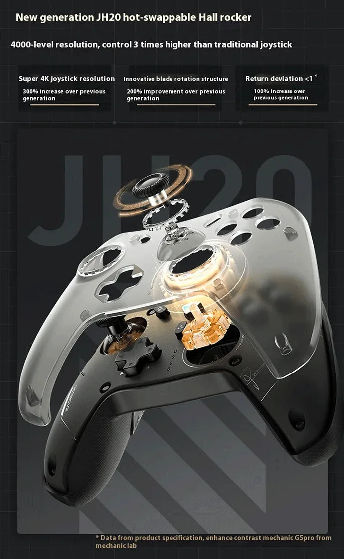 Machenike Gamepads G5 Pro V2 Controller