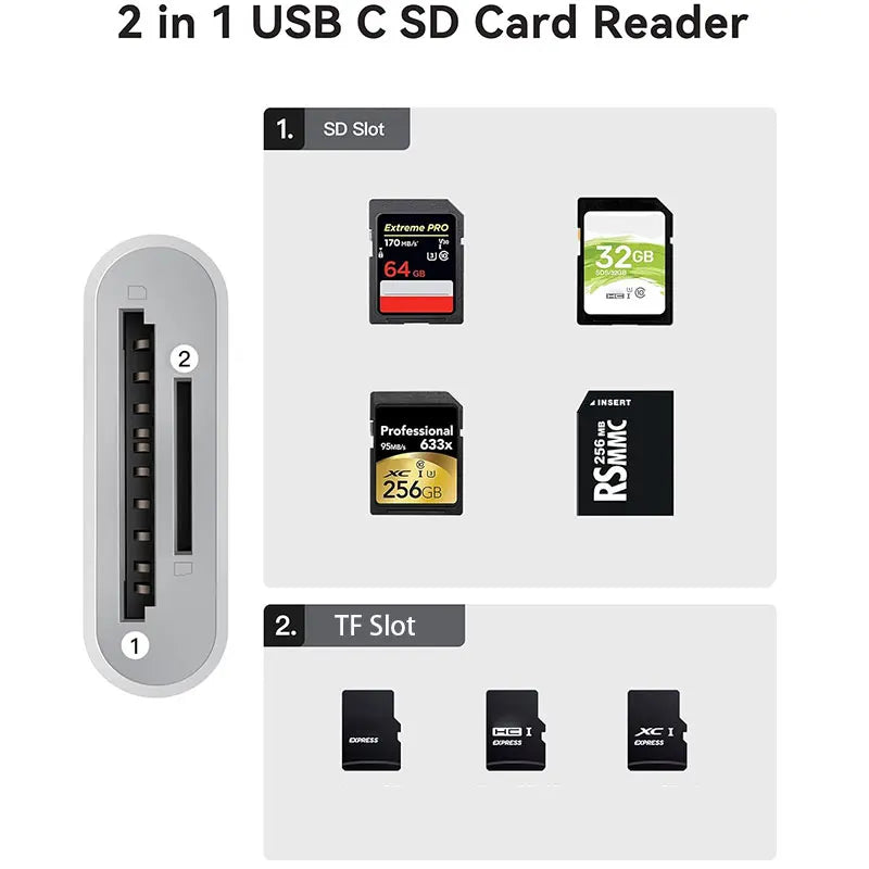 2 in 1 USB-C Card Reader, USB C To SD Card OTG