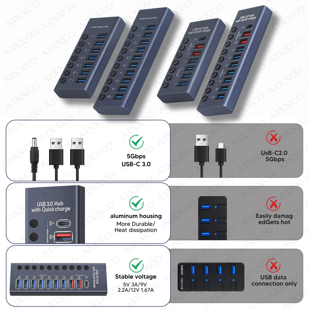 AIXXCO 7/10 Ports USB 3.0 Hub Multi USB Splitter