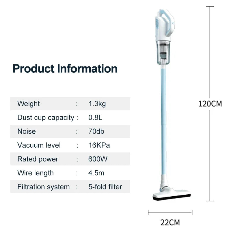 20000pa Vacuum Cleaner Cordless Wired Handheld