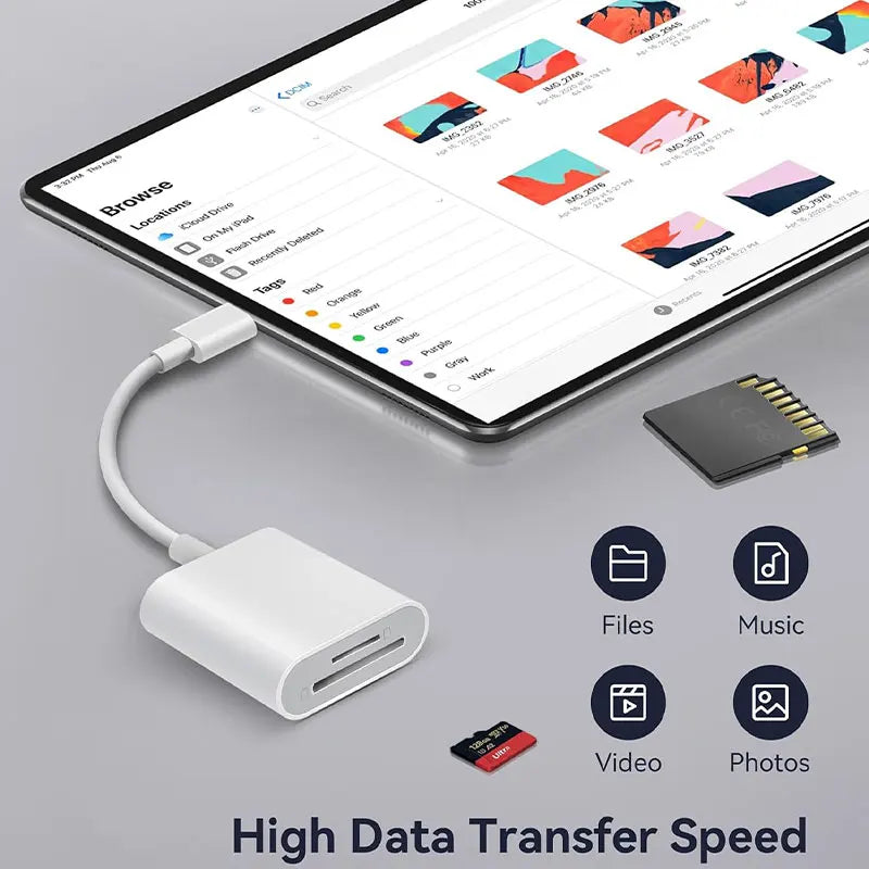 2 in 1 USB-C Card Reader, USB C To SD Card OTG