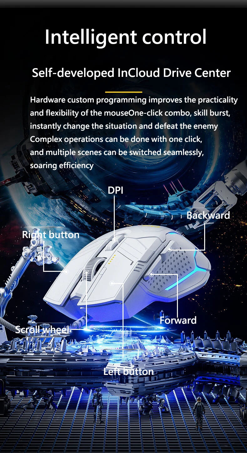 Inphic PG9 wired gaming mouse 6 buttons