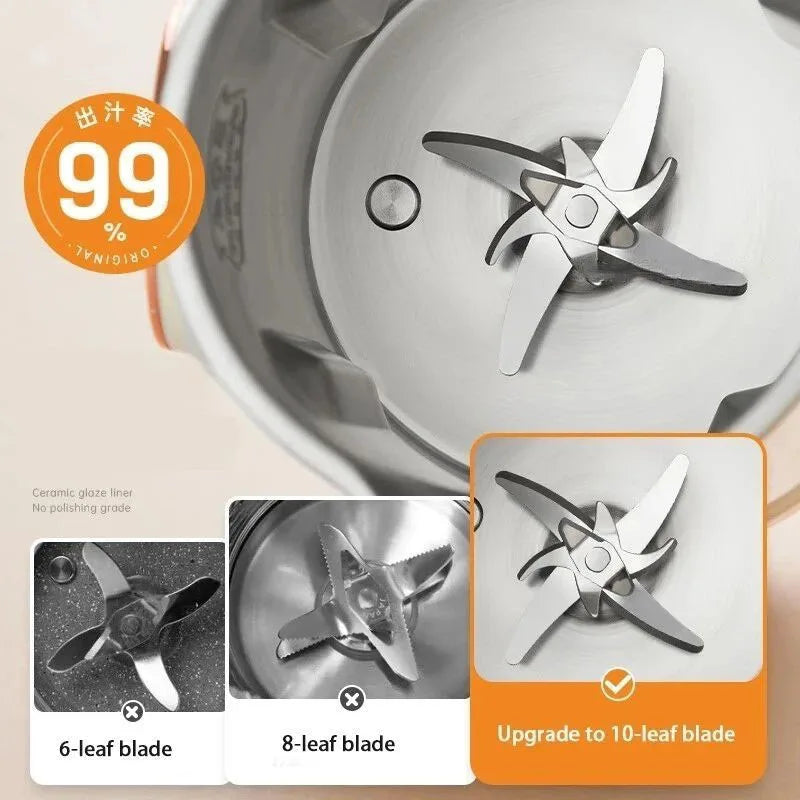 800ml/1500ml Soy Milk Machine Electric Juicer