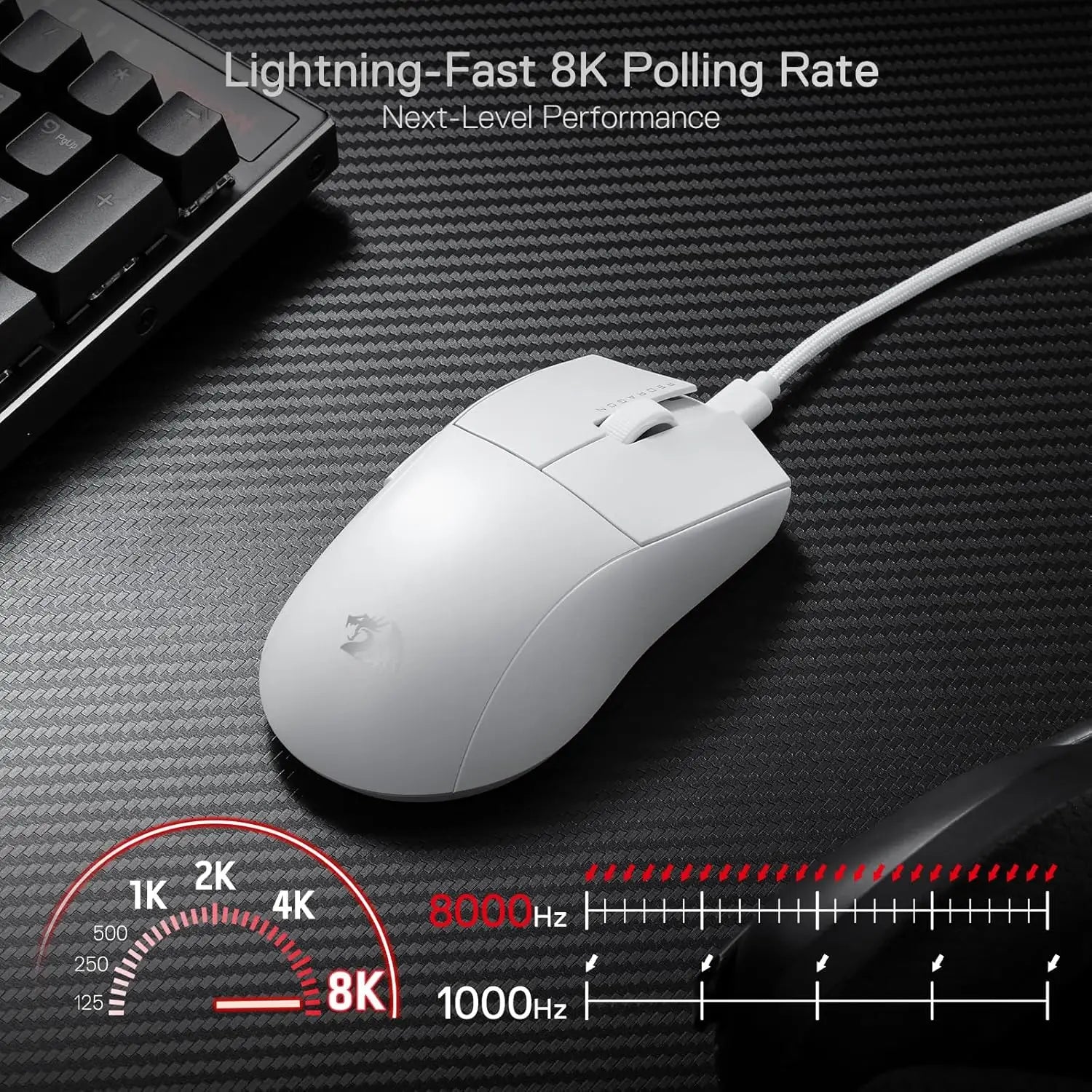 Redragon M996 Wired 8K 26,000 Max DPI 2.4G Gaming Mouse