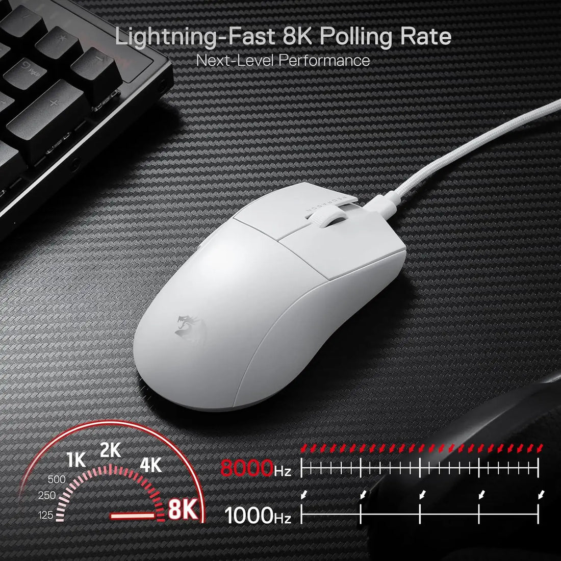 Redragon M996 Wired 8K 26,000 Max DPI 2.4G Gaming Mouse