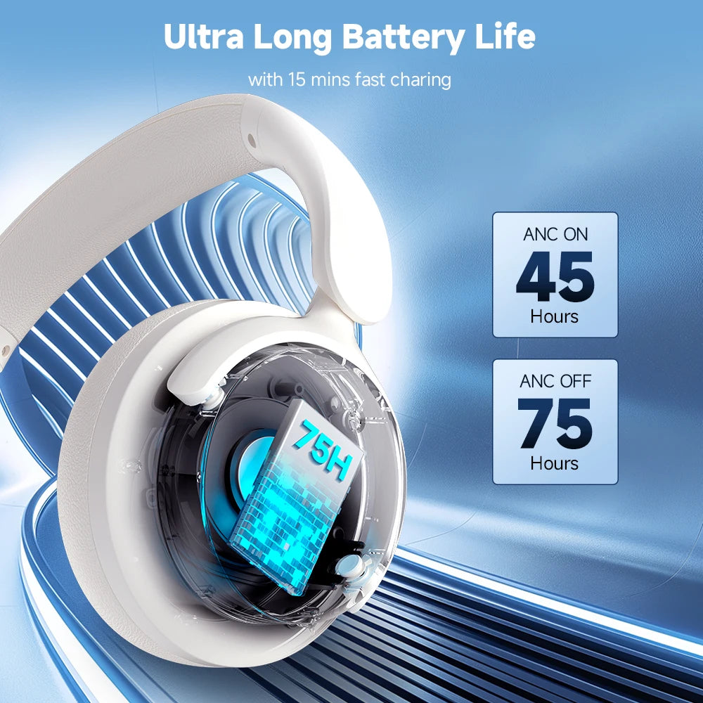 Edifier H9 Wireless Bluetooth Headphones Active