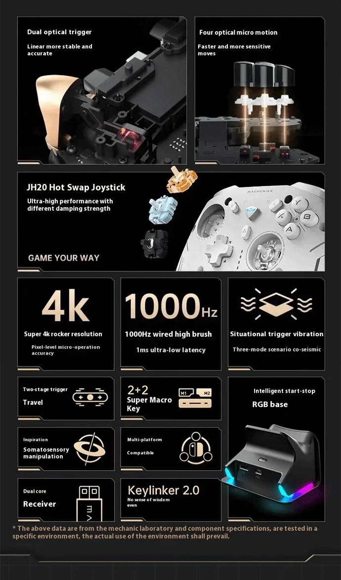 Machenike Gamepads G5 Pro V2 Controller