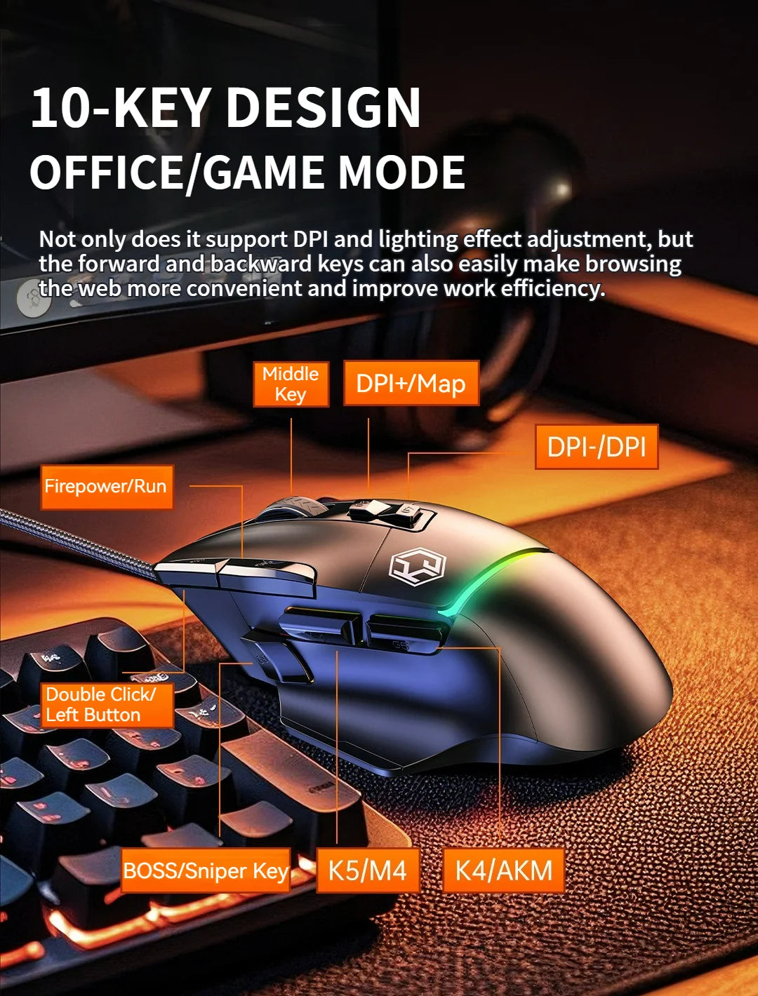 Wired Mouse RGB Lights 10 Keys Macro