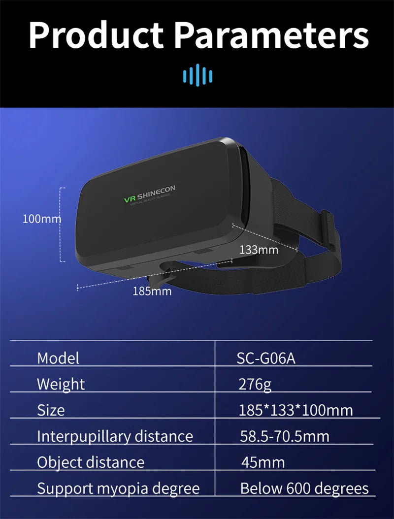 Virtual Reality Glasses IMAX Giant Screen 3D Movie