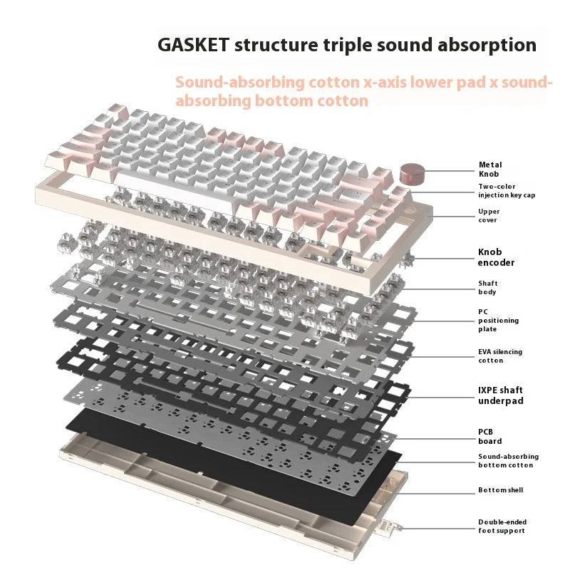 Mechanical Keyboard Red Blue Switch Wired E-Sports