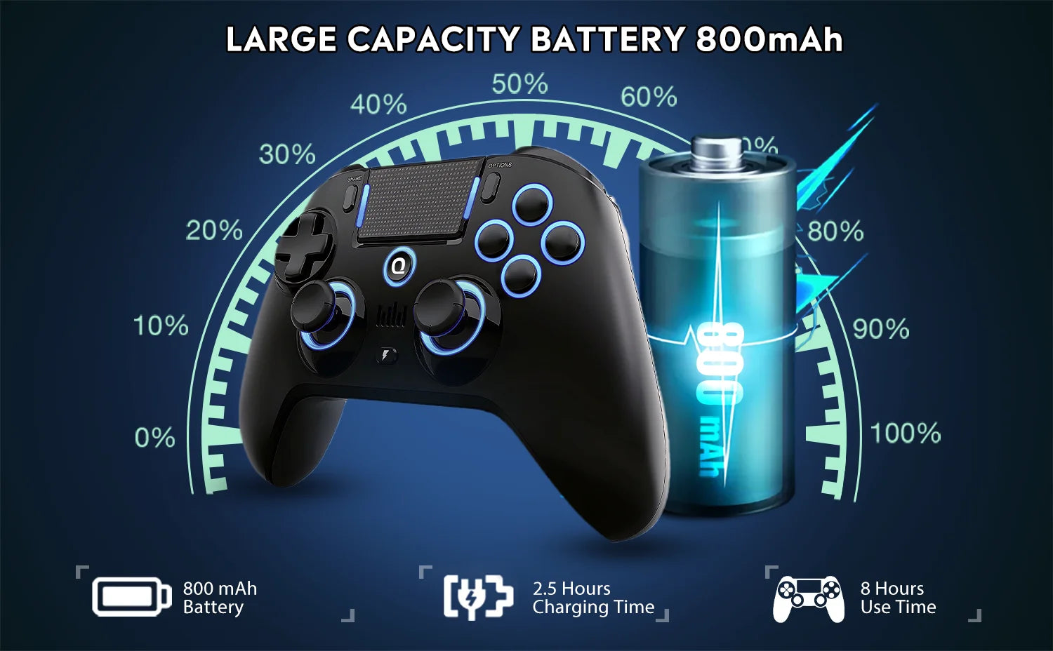 Original QRD Spark N5 Wireless Controller