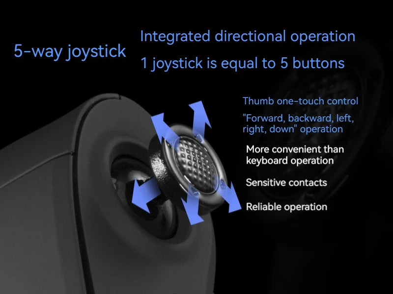 ZELOTES C18 Upright Mouse 11 Key Optical