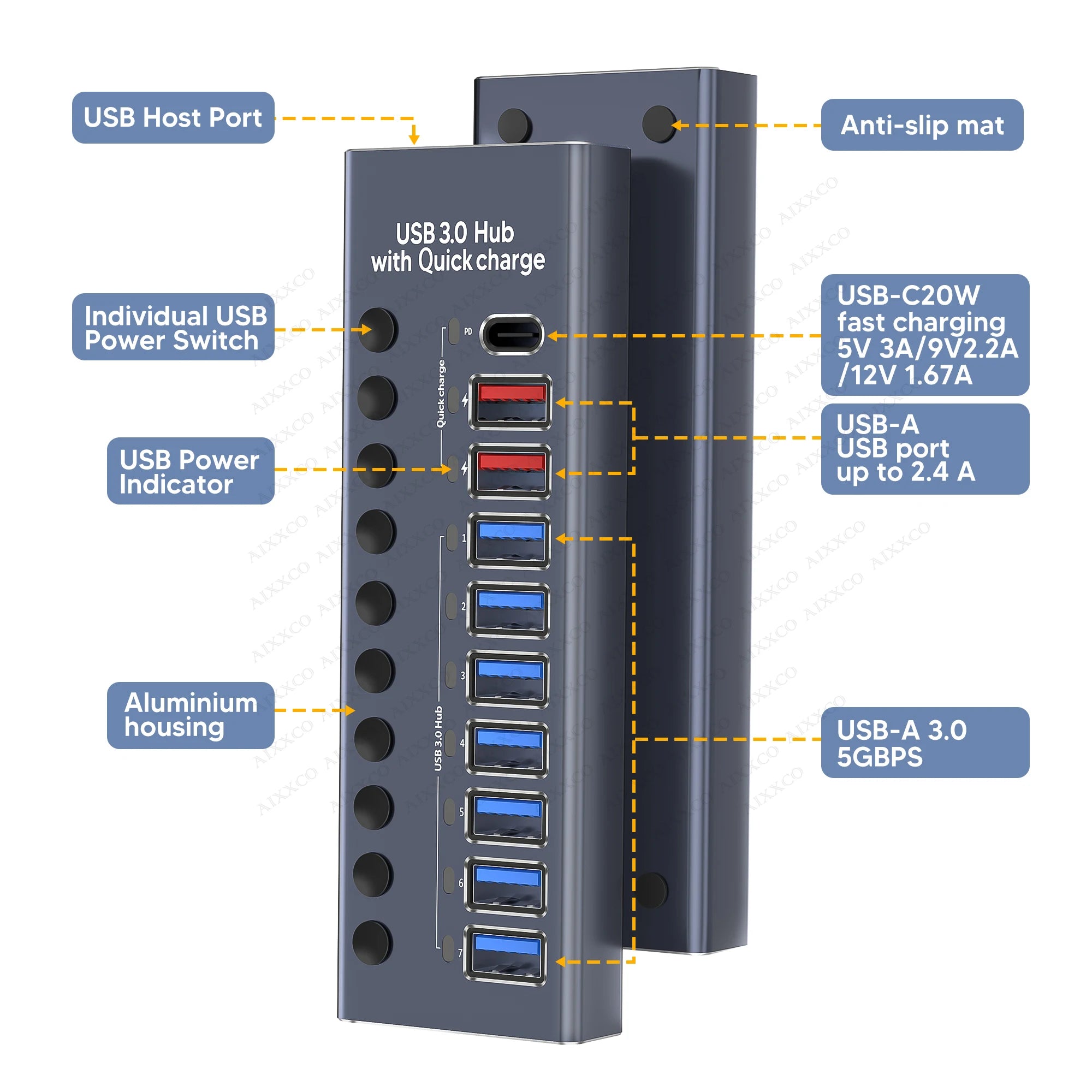 AIXXCO 7/10 Ports USB 3.0 Hub Multi USB Splitter