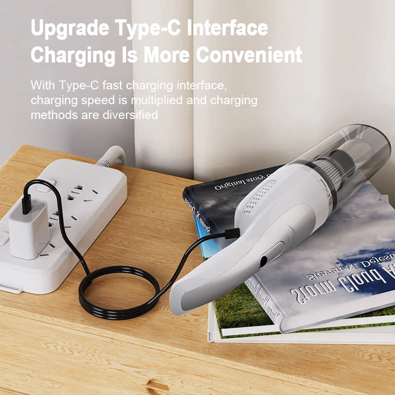 Handheld Powerful Wireless Vacuum Cleaners