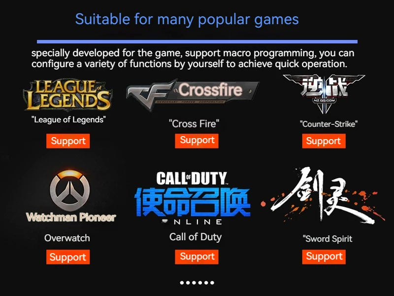 ZELOTES C18 Upright Mouse 11 Key Optical