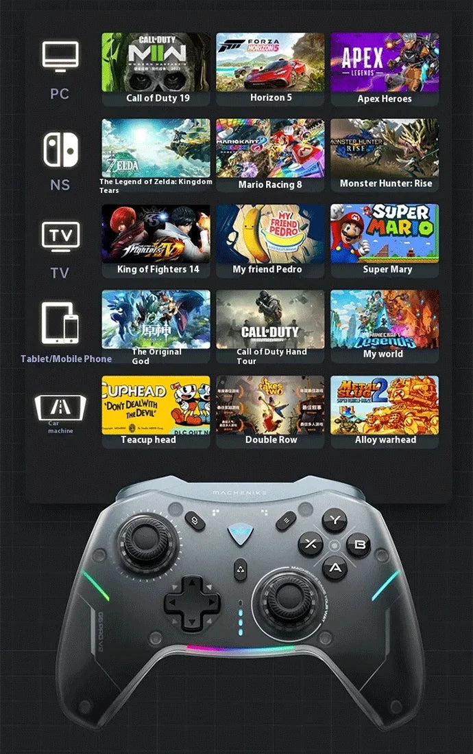 Machenike Gamepads G5 Pro V2 Controller