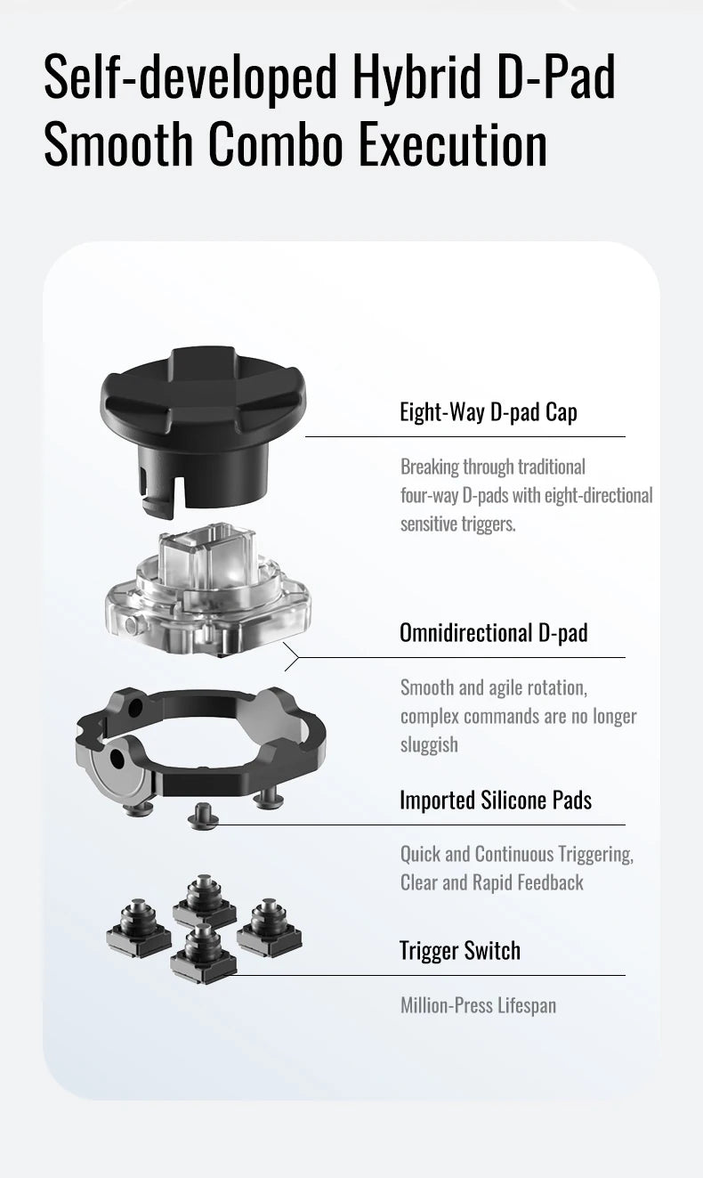 Flydigi Vader 4 Pro Wireless Gaming Controller