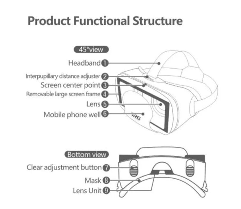 X7S Virtual Reality Glasses IMAX HD Huge Screen