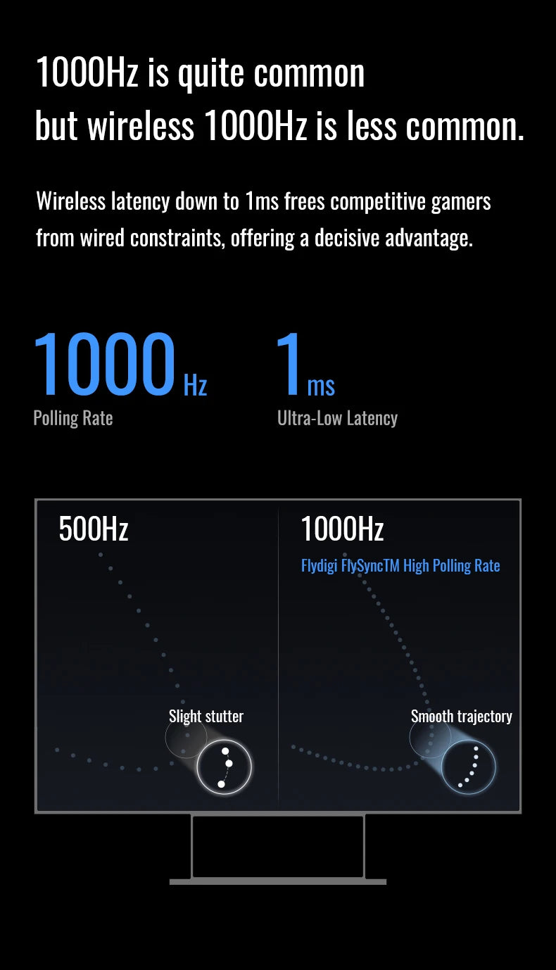 Flydigi Vader 4 Pro Wireless Gaming Controller