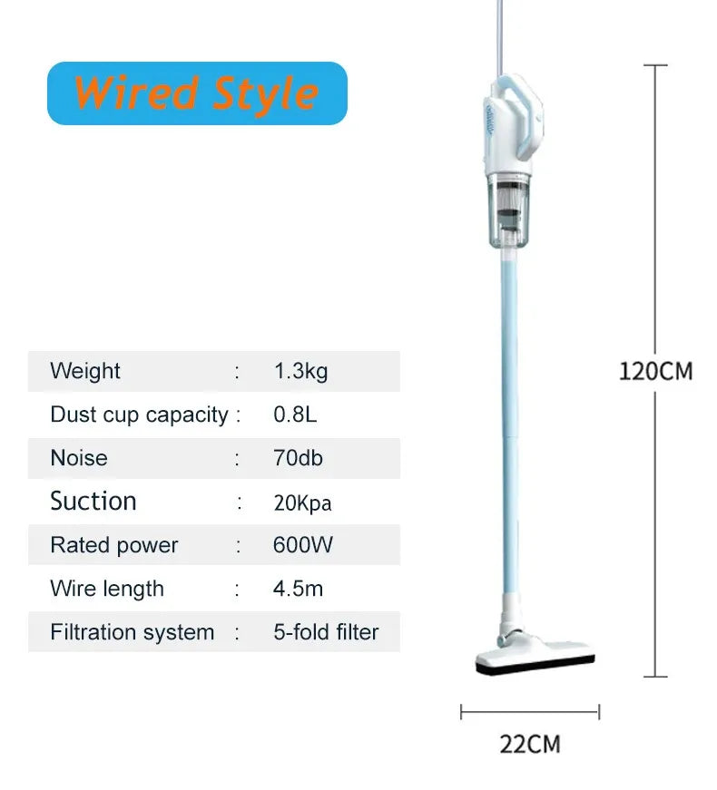 20000pa Vacuum Cleaner Cordless Wired Handheld