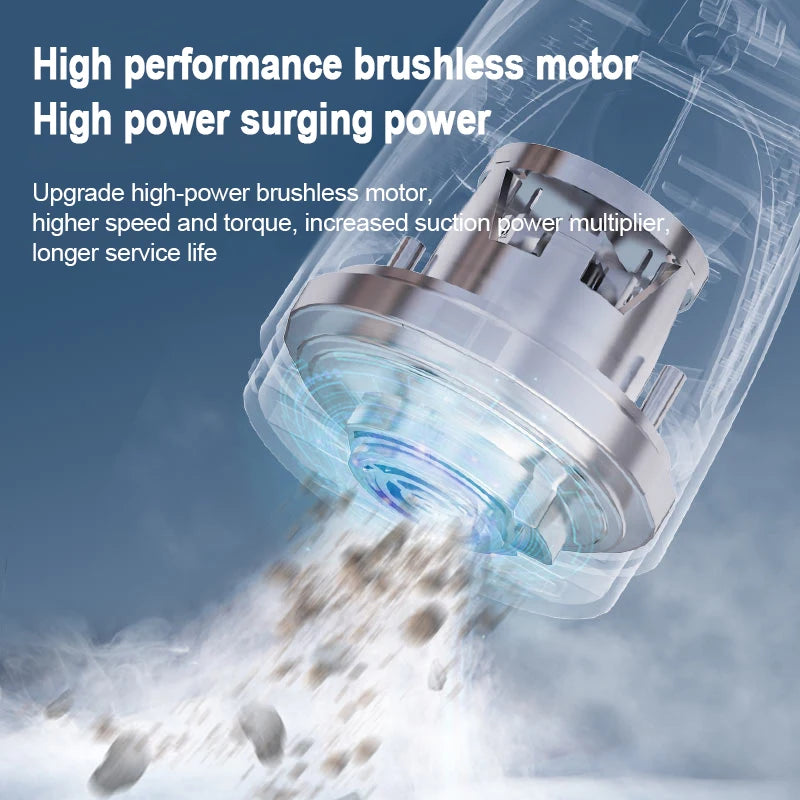 Handheld Powerful Wireless Vacuum Cleaners