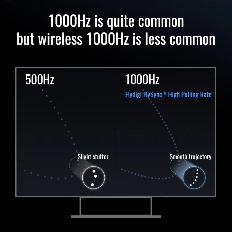 Flydigi Vader 4 Pro Wireless Gaming Controller