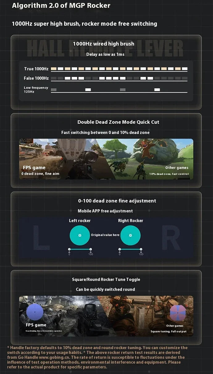 Machenike Gamepads G5 Pro V2 Controller